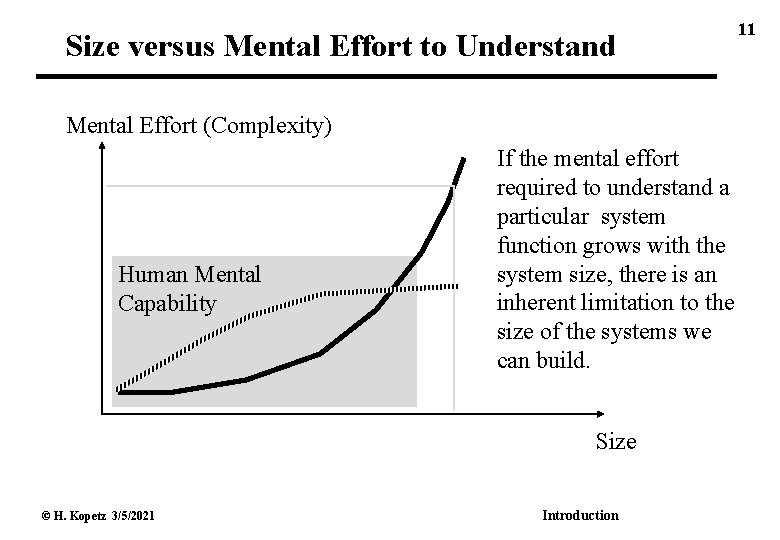Size versus Mental Effort to Understand Mental Effort (Complexity) Human Mental Capability If the
