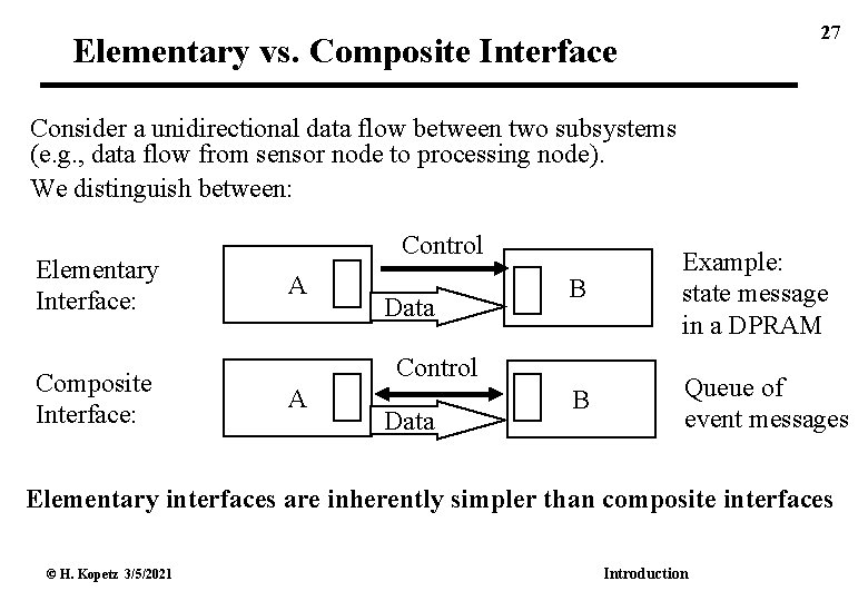 27 Elementary vs. Composite Interface Consider a unidirectional data flow between two subsystems (e.