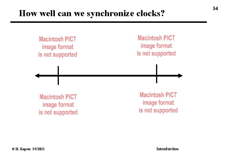 How well can we synchronize clocks? © H. Kopetz 3/5/2021 Introduction 34 