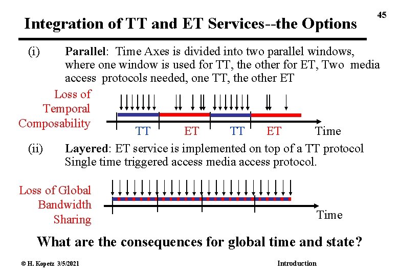 Integration of TT and ET Services--the Options (i) 45 Parallel: Time Axes is divided