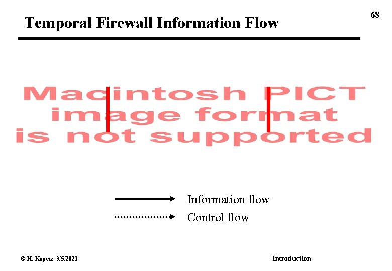 Temporal Firewall Information Flow Information flow Control flow © H. Kopetz 3/5/2021 Introduction 68