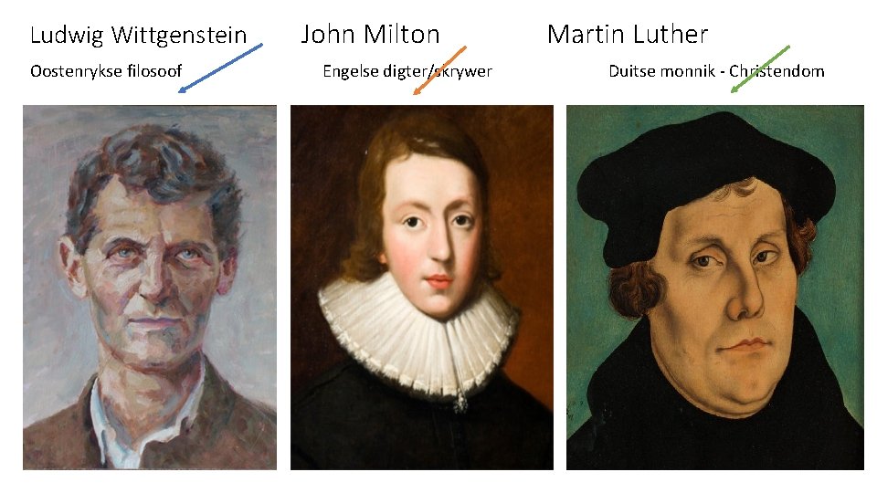 Ludwig Wittgenstein John Milton Martin Luther Oostenrykse filosoof Engelse digter/skrywer Duitse monnik - Christendom