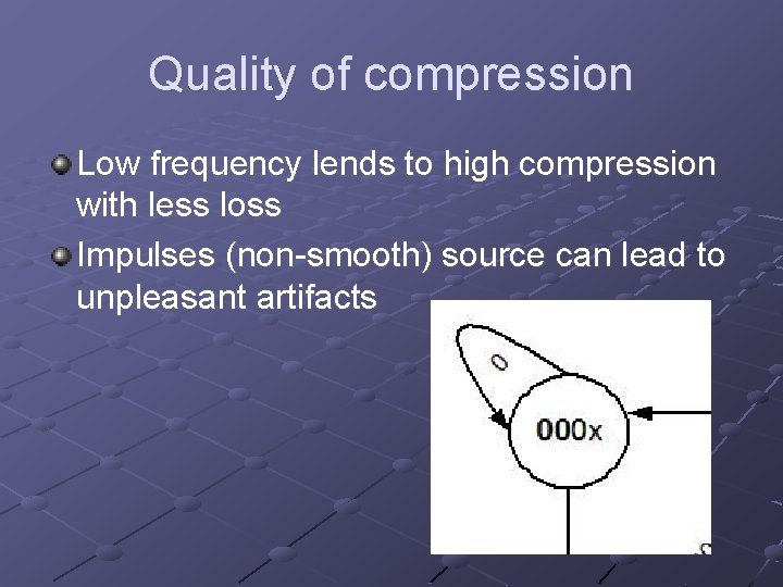 Quality of compression Low frequency lends to high compression with less loss Impulses (non-smooth)