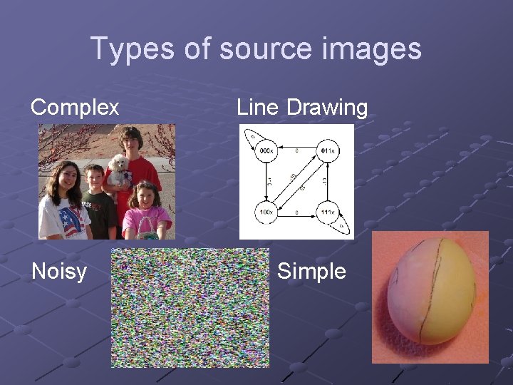 Types of source images Complex Noisy Line Drawing Simple 