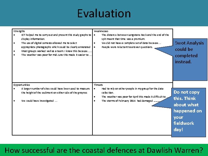 Evaluation Strengths ICT helped me to carry out and present this study graphs to