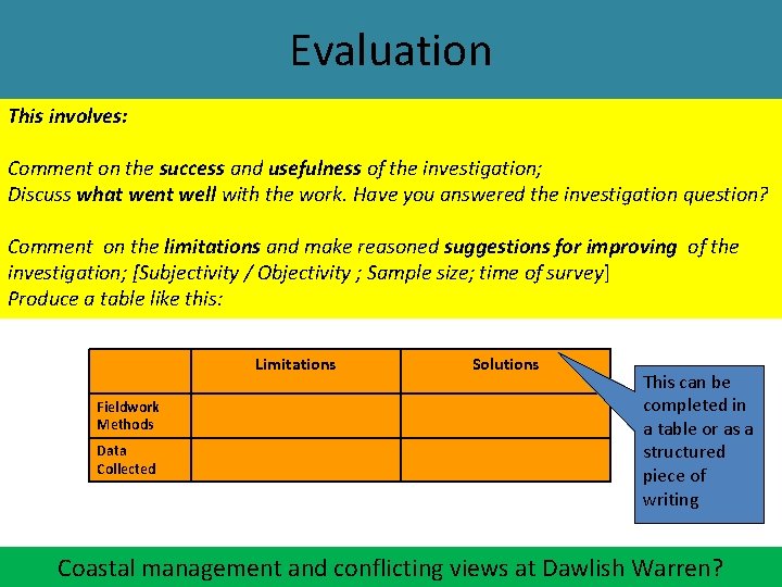 Evaluation This involves: Comment on the success and usefulness of the investigation; Discuss what