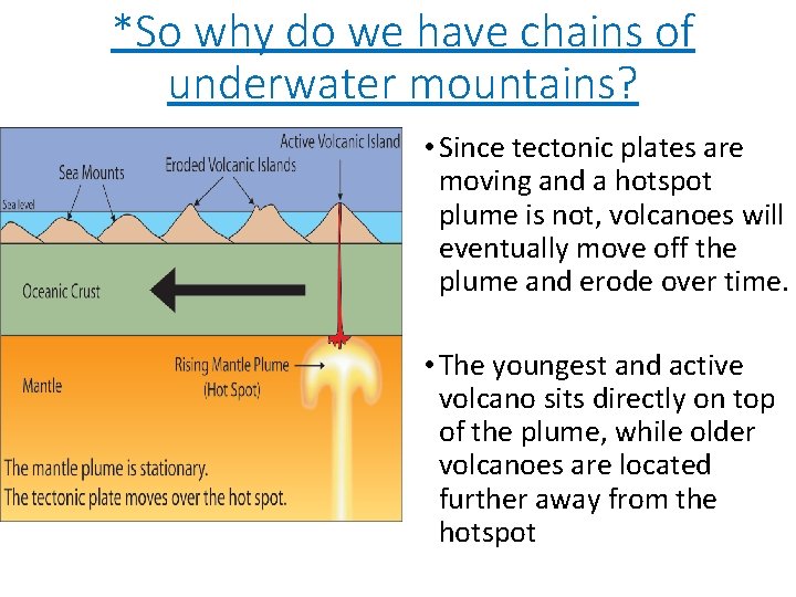 *So why do we have chains of underwater mountains? • Since tectonic plates are