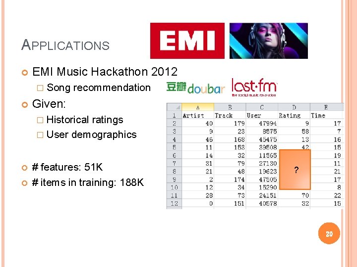 APPLICATIONS EMI Music Hackathon 2012 � Song recommendation Given: � Historical ratings � User