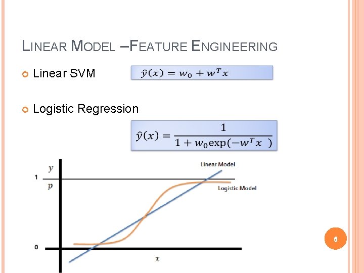 LINEAR MODEL – FEATURE ENGINEERING Linear SVM Logistic Regression 6 