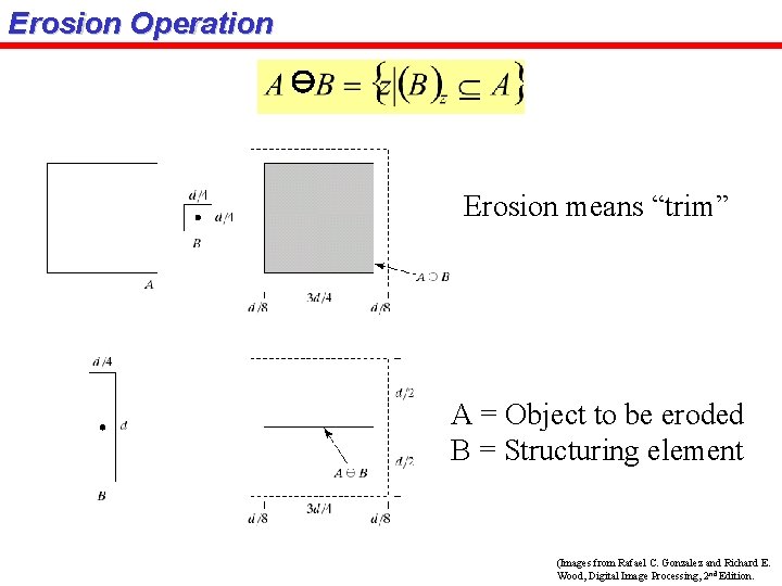 Erosion Operation Erosion means “trim” A = Object to be eroded B = Structuring