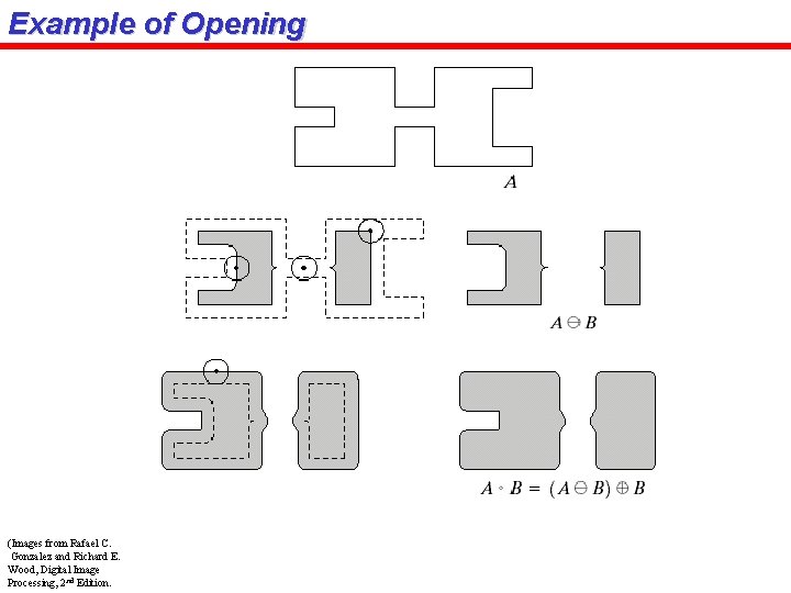 Example of Opening (Images from Rafael C. Gonzalez and Richard E. Wood, Digital Image