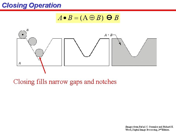 Closing Operation Closing fills narrow gaps and notches (Images from Rafael C. Gonzalez and