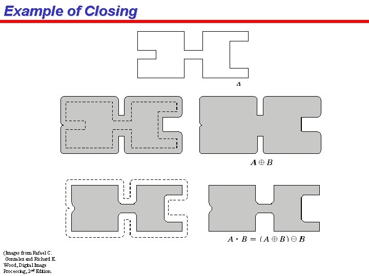Example of Closing (Images from Rafael C. Gonzalez and Richard E. Wood, Digital Image