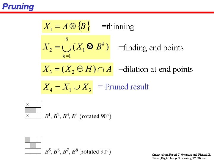 Pruning =thinning * =finding end points =dilation at end points = Pruned result (Images