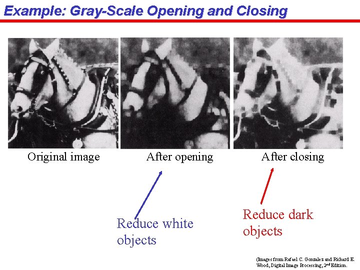 Example: Gray-Scale Opening and Closing Original image After opening Reduce white objects After closing
