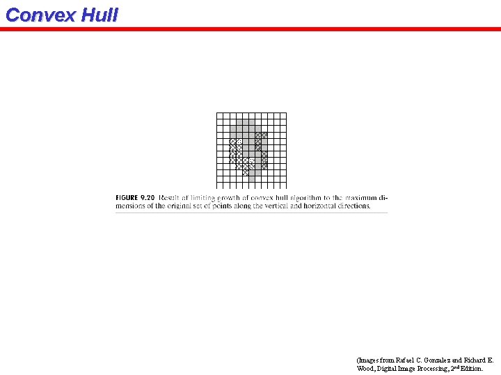 Convex Hull (Images from Rafael C. Gonzalez and Richard E. Wood, Digital Image Processing,