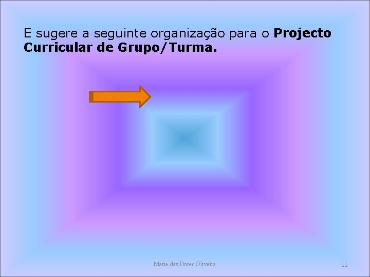 E sugere a seguinte organização para o Projecto Curricular de Grupo/Turma. Maria das Dores E sugere a seguinte organização para o Projecto Curricular de Grupo/Turma. Maria das Dores
