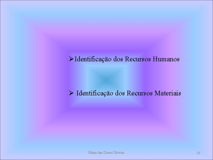 Identificação dos Recursos Humanos Identificação dos Recursos Materiais Maria das Dores Oliveira 15 Identificação dos Recursos Humanos Identificação dos Recursos Materiais Maria das Dores Oliveira 15