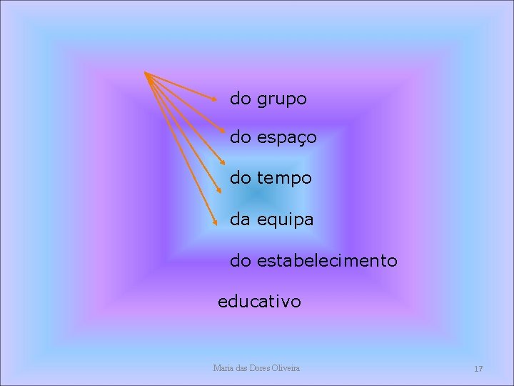 do grupo do espaço do tempo da equipa do estabelecimento educativo Maria das Dores do grupo do espaço do tempo da equipa do estabelecimento educativo Maria das Dores