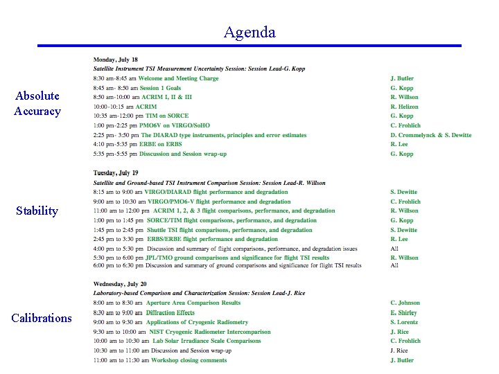 Agenda Absolute Accuracy Stability Calibrations 