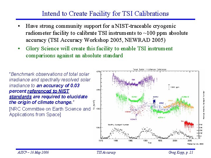 Intend to Create Facility for TSI Calibrations • Have strong community support for a