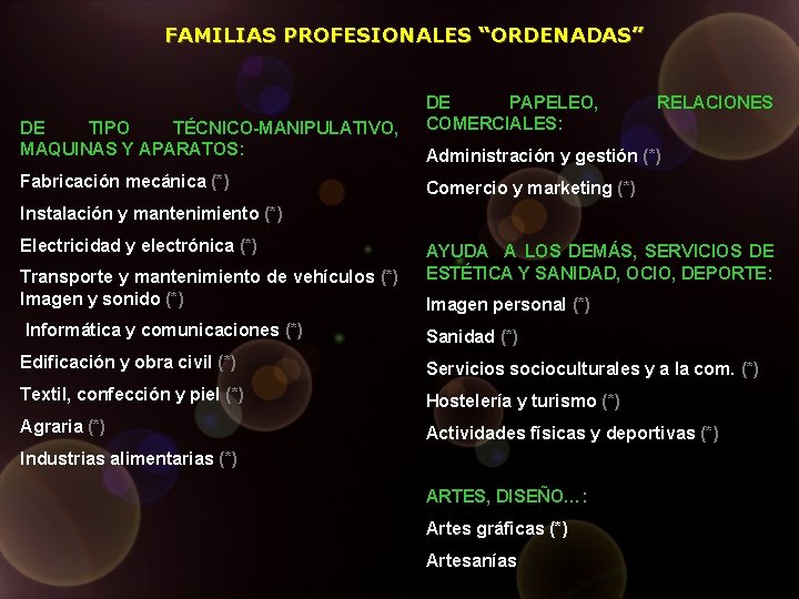 FAMILIAS PROFESIONALES “ORDENADAS” DE TIPO TÉCNICO-MANIPULATIVO, MAQUINAS Y APARATOS: Fabricación mecánica (*) DE PAPELEO,