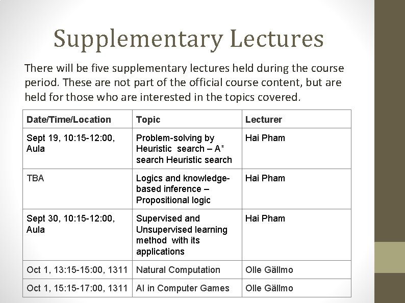 Supplementary Lectures There will be five supplementary lectures held during the course period. These