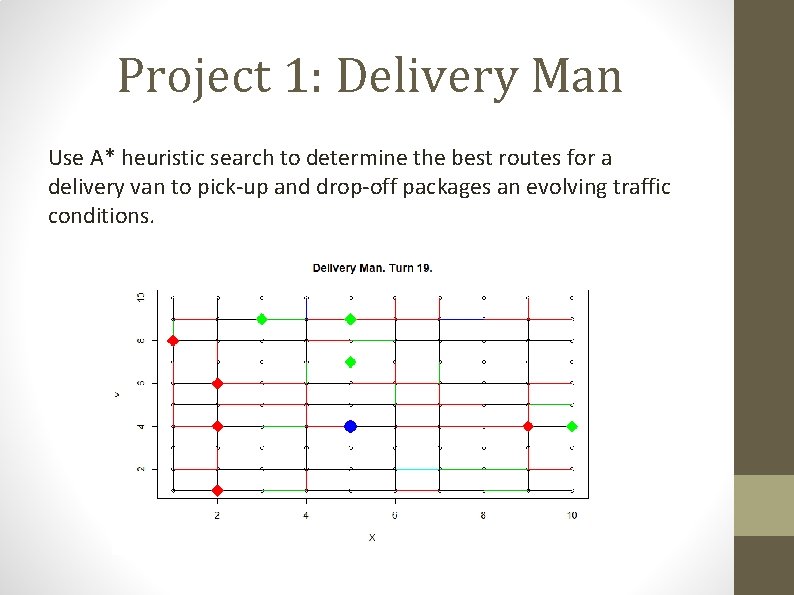 Project 1: Delivery Man Use A* heuristic search to determine the best routes for