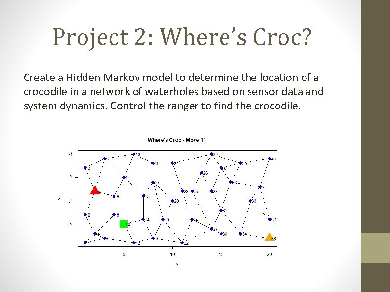 Project 2: Where’s Croc? Create a Hidden Markov model to determine the location of