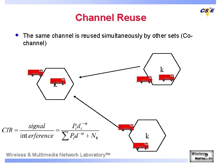 Channel Reuse w The same channel is reused simultaneously by other sets (Cochannel) k