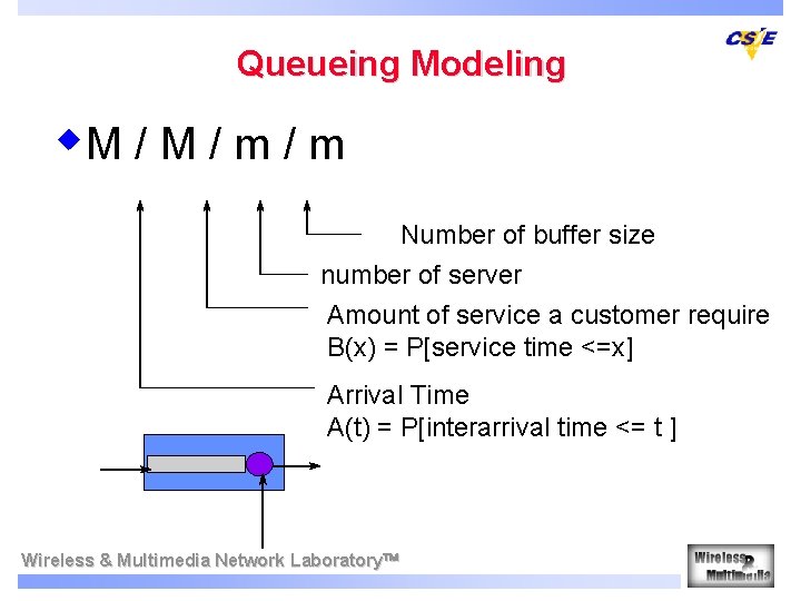 Queueing Modeling w. M / m / m Number of buffer size number of