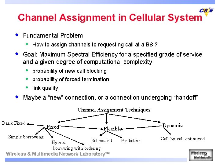 Channel Assignment in Cellular System w Fundamental Problem • w Goal: Maximum Spectral Efficiency