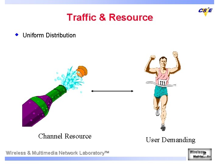 Traffic & Resource w Uniform Distribution Channel Resource Wireless & Multimedia Network Laboratory User