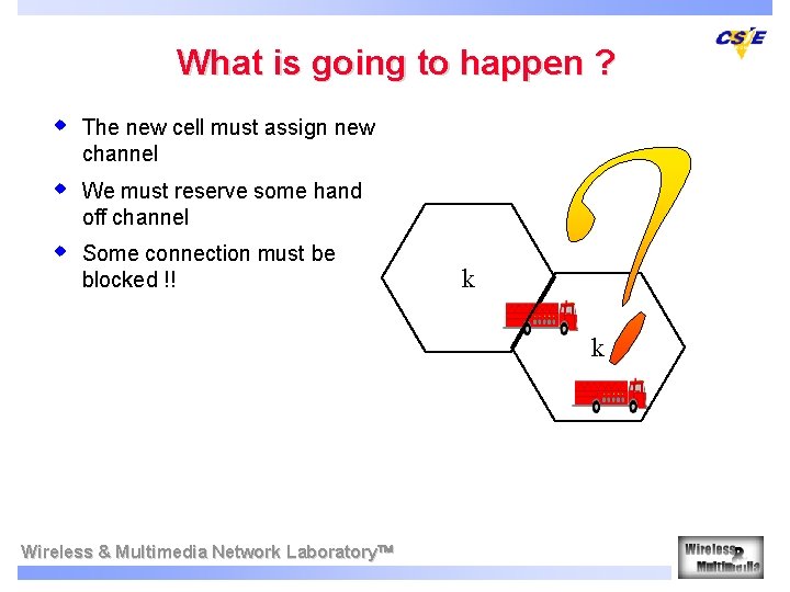 What is going to happen ? w The new cell must assign new channel