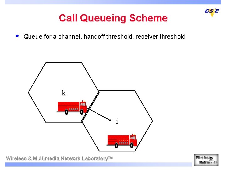 Call Queueing Scheme w Queue for a channel, handoff threshold, receiver threshold k i