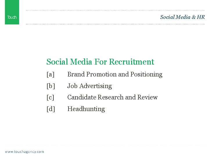 Social Media & HR Social Media For Recruitment [a] Brand Promotion and Positioning [b]