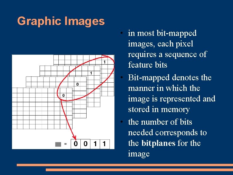 Graphic Images • in most bit-mapped images, each pixel requires a sequence of feature