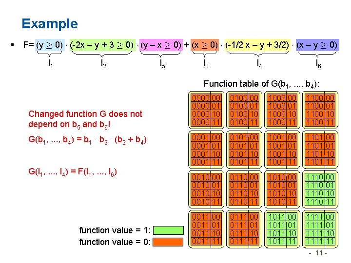 Example § F= (y ¸ 0) ¢ (-2 x – y + 3 ¸