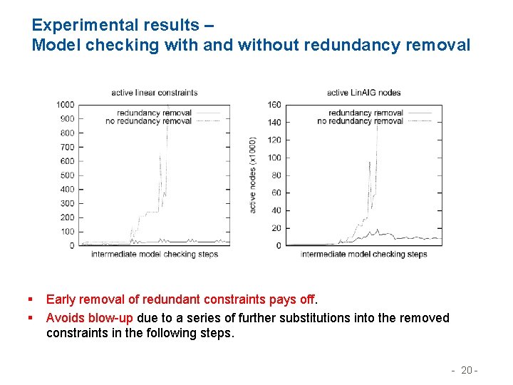 Experimental results – Model checking with and without redundancy removal § § Early removal
