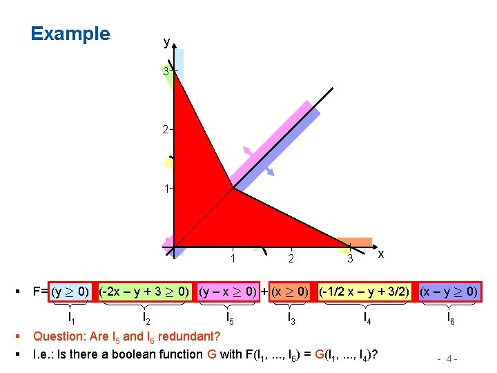 Example y 3 2 1 1 § x 3 F= (y ¸ 0) ¢