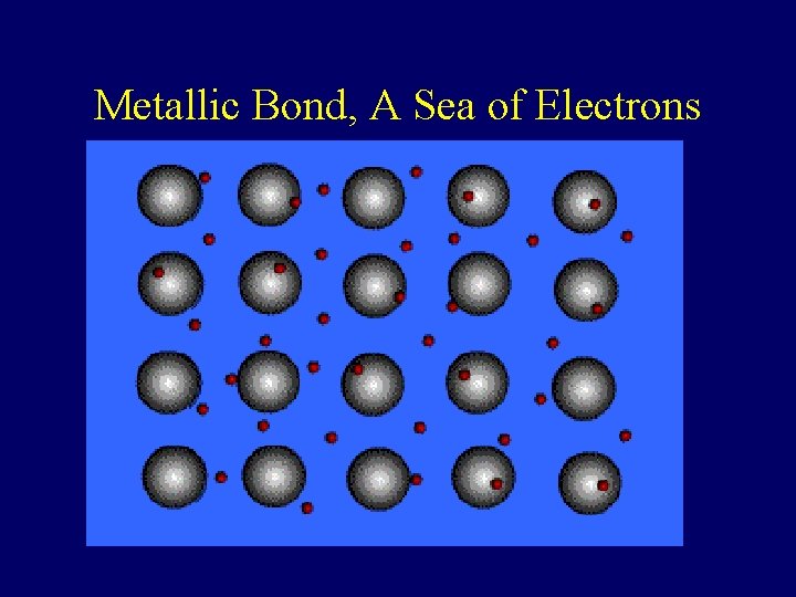 Metallic Bond, A Sea of Electrons 