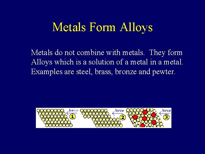 Metals Form Alloys Metals do not combine with metals. They form Alloys which is Metals Form Alloys Metals do not combine with metals. They form Alloys which is