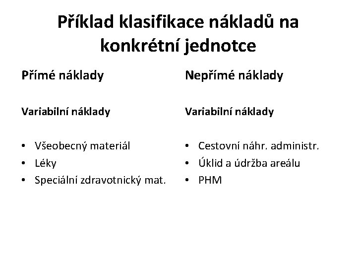 Příklad klasifikace nákladů na konkrétní jednotce Přímé náklady Nepřímé náklady Variabilní náklady • Všeobecný