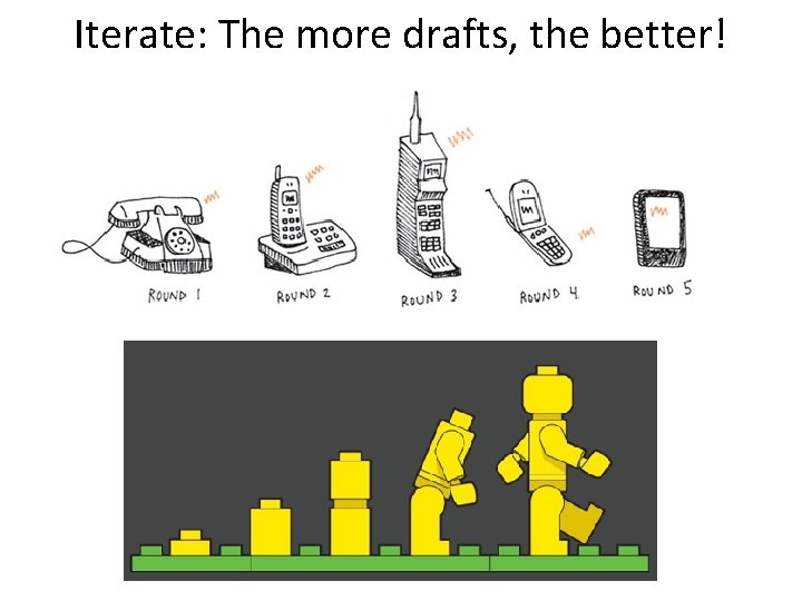 Iterate: The more drafts, the better! 