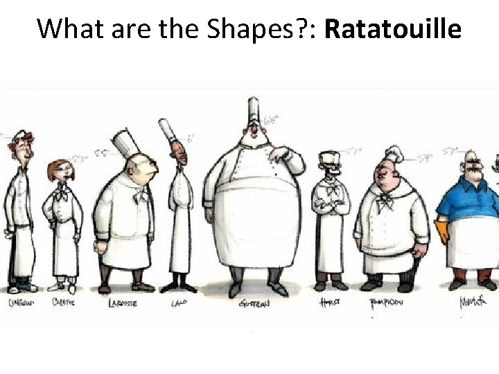 What are the Shapes? : Ratatouille 