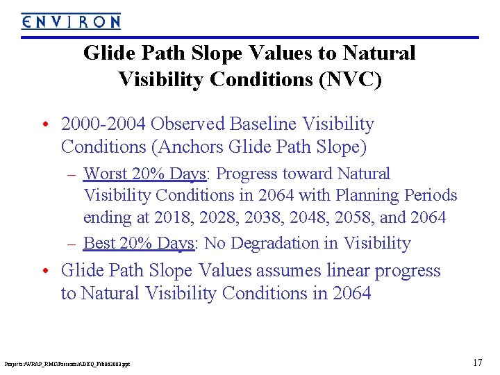 Glide Path Slope Values to Natural Visibility Conditions (NVC) • 2000 -2004 Observed Baseline