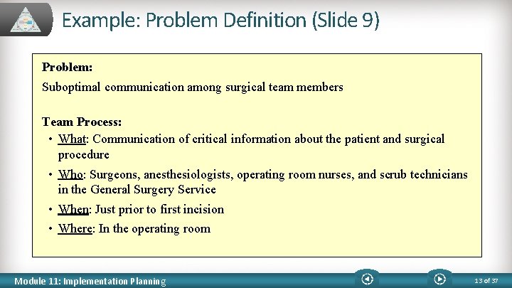 Example: Problem Definition (Slide 9) Problem: Suboptimal communication among surgical team members Team Process: