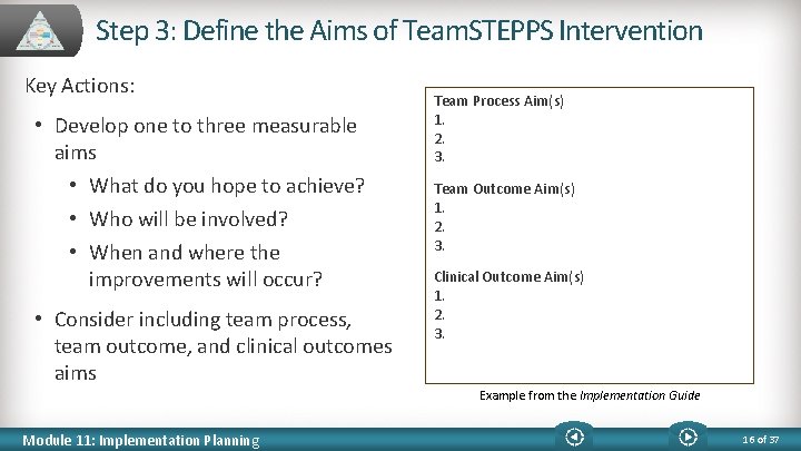 Step 3: Define the Aims of Team. STEPPS Intervention Key Actions: • Develop one
