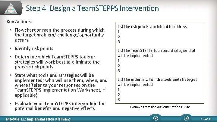 Step 4: Design a Team. STEPPS Intervention Key Actions: • Flowchart or map the