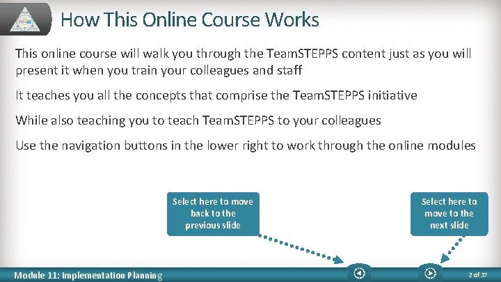 How This Online Course Works This online course will walk you through the Team.
